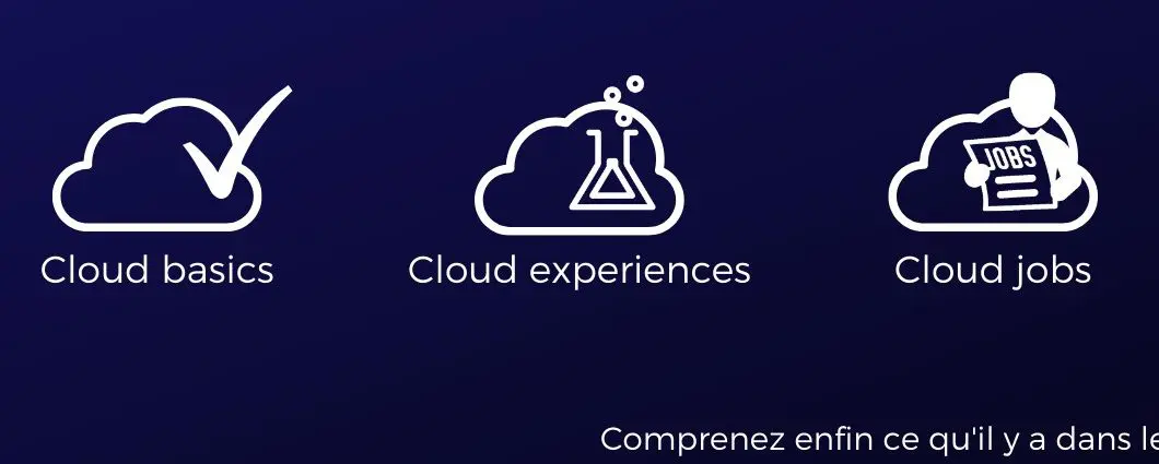 Pauline Mercier, a work-study student in her final year of the MBS Grande Ecole Program, founded "Don't be cloudy", a free concept that makes the world of cloud computing accessible to all.